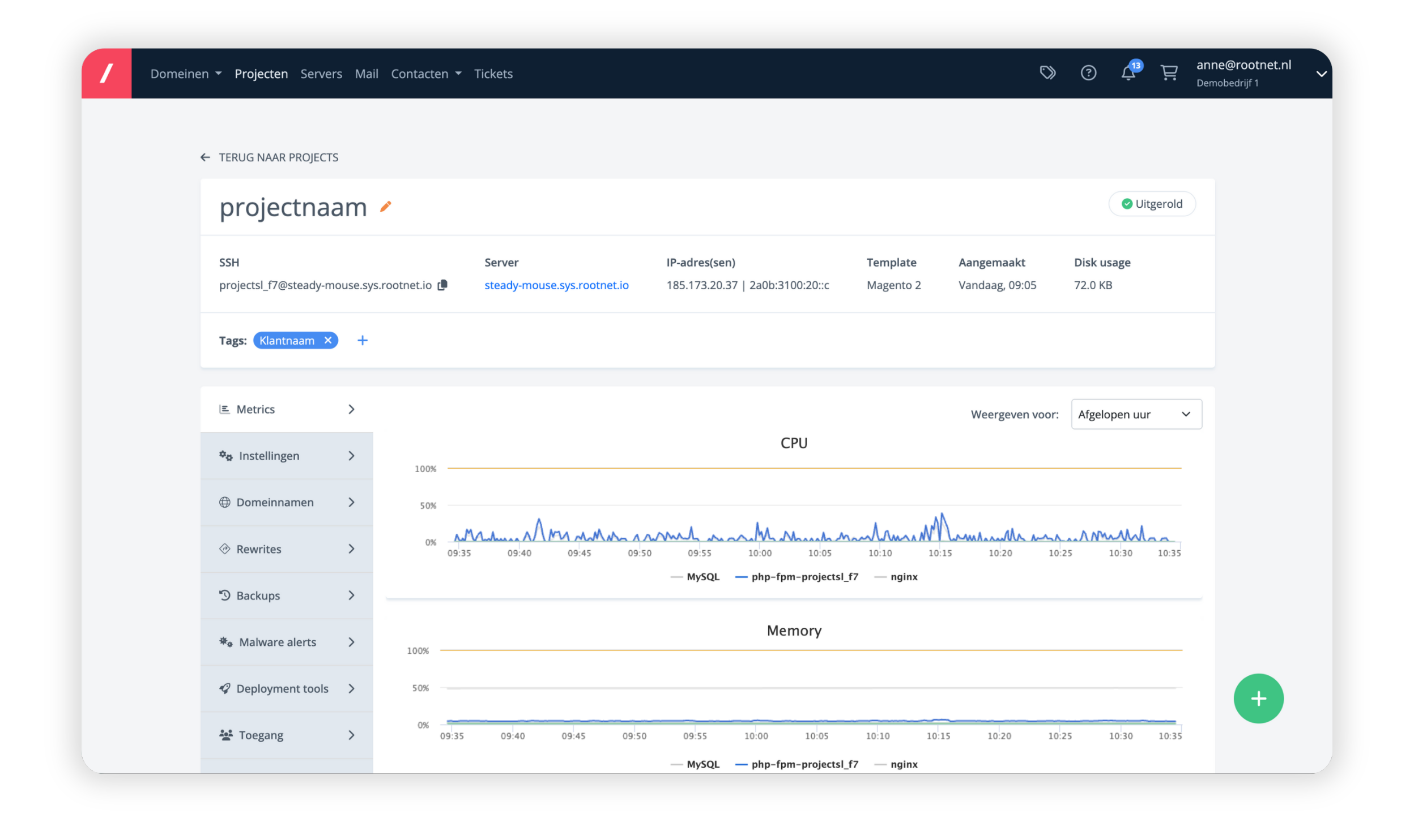 Statistieken myRootnet - Managed Magento Hosting