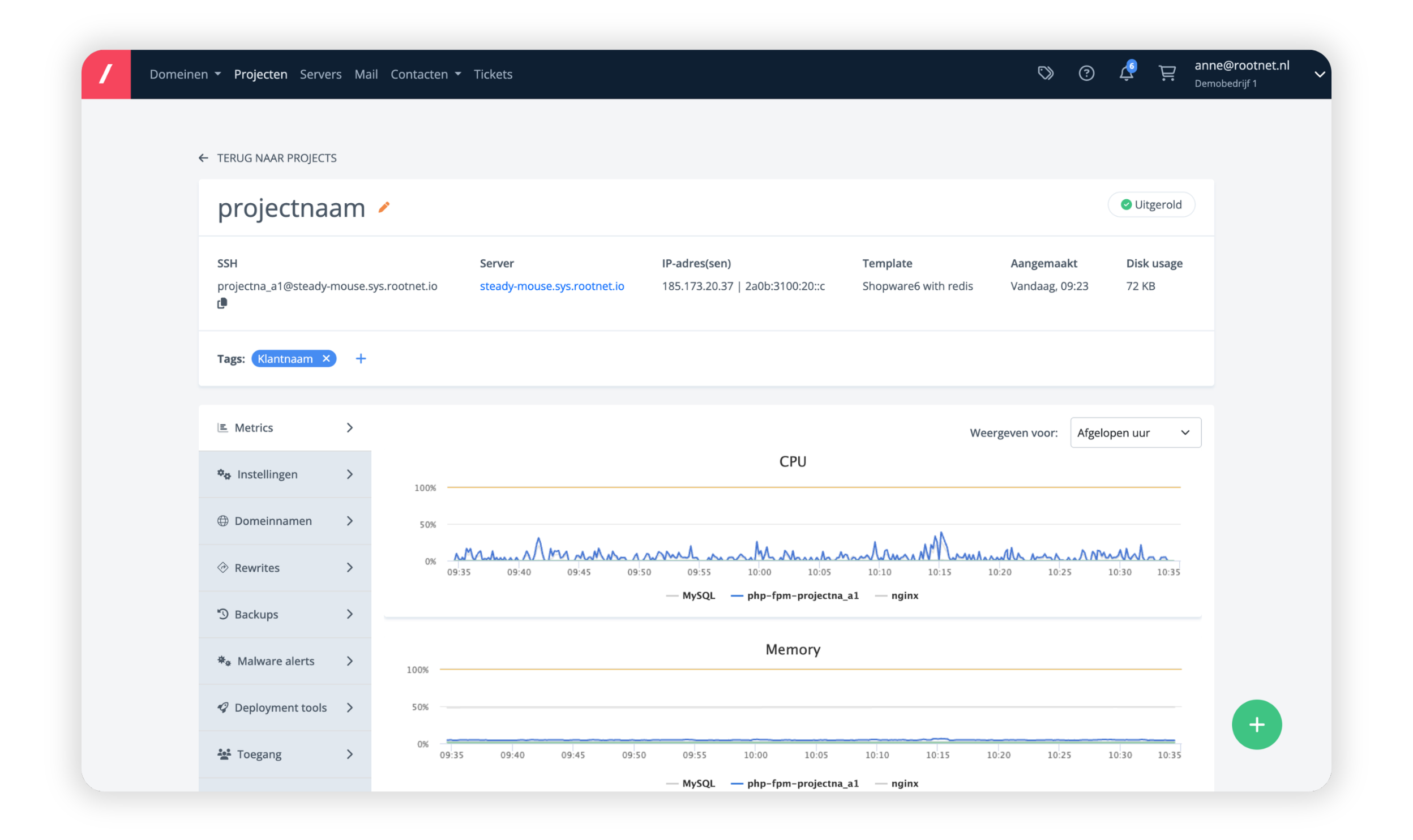 Server statistieken in myRootnet - Managed Shopware hosting