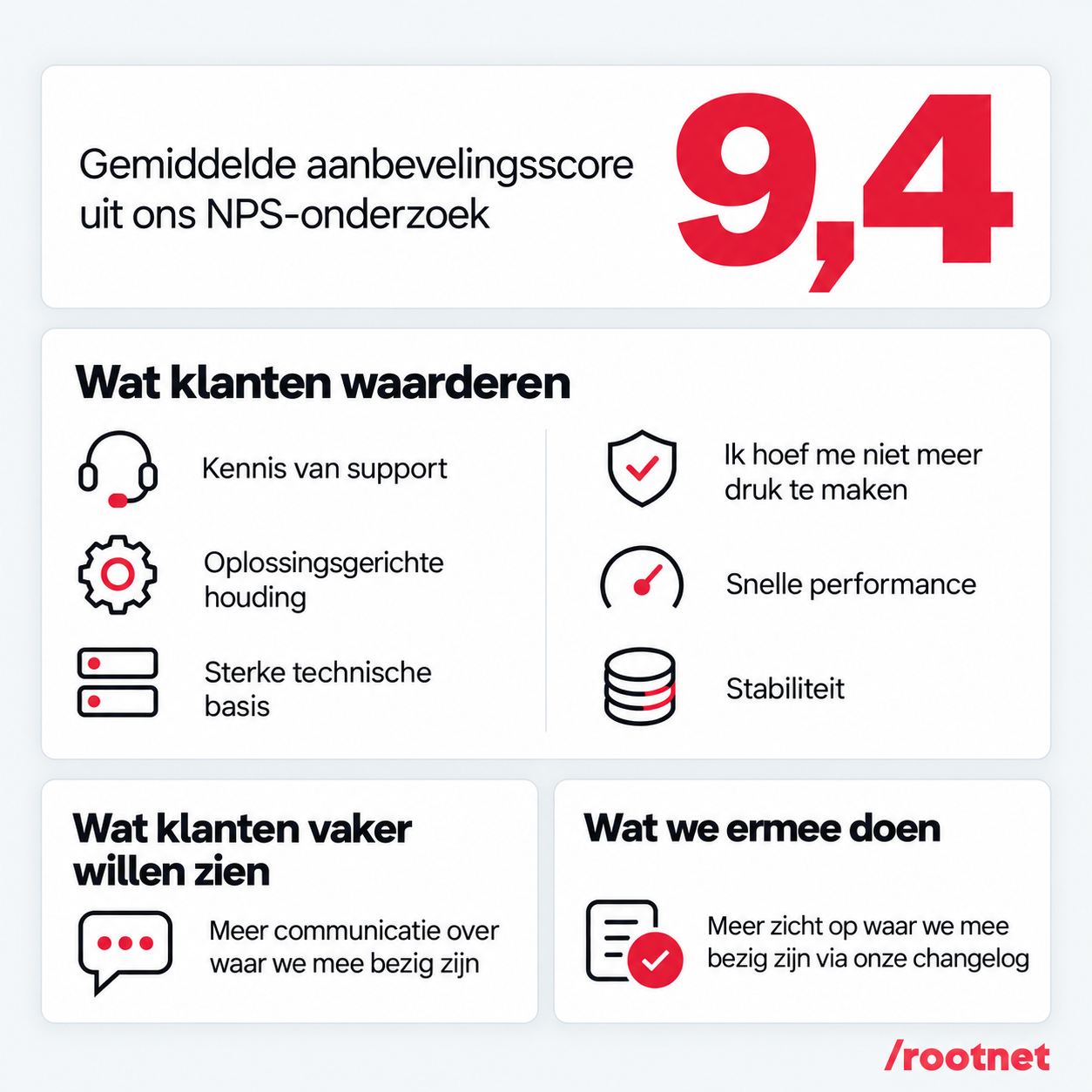 Cover voor 